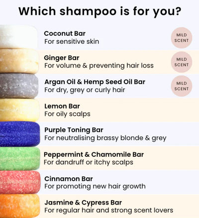 Purple Shampoo Bar - Unscented